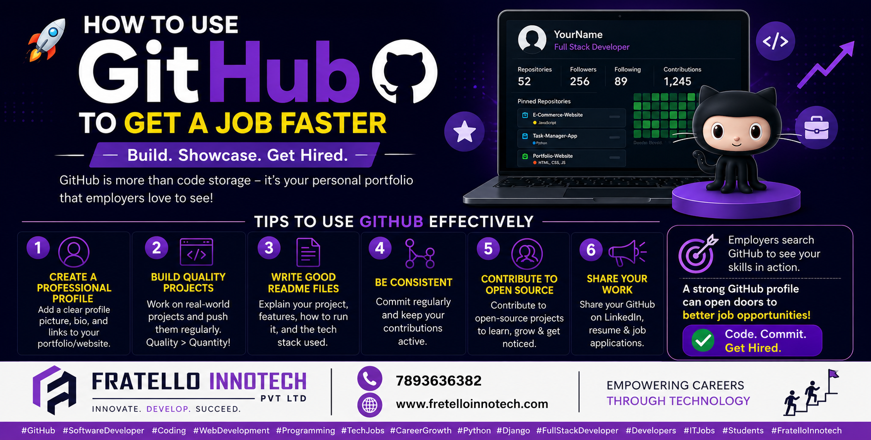 How to Use GitHub to Get a Job Faster
