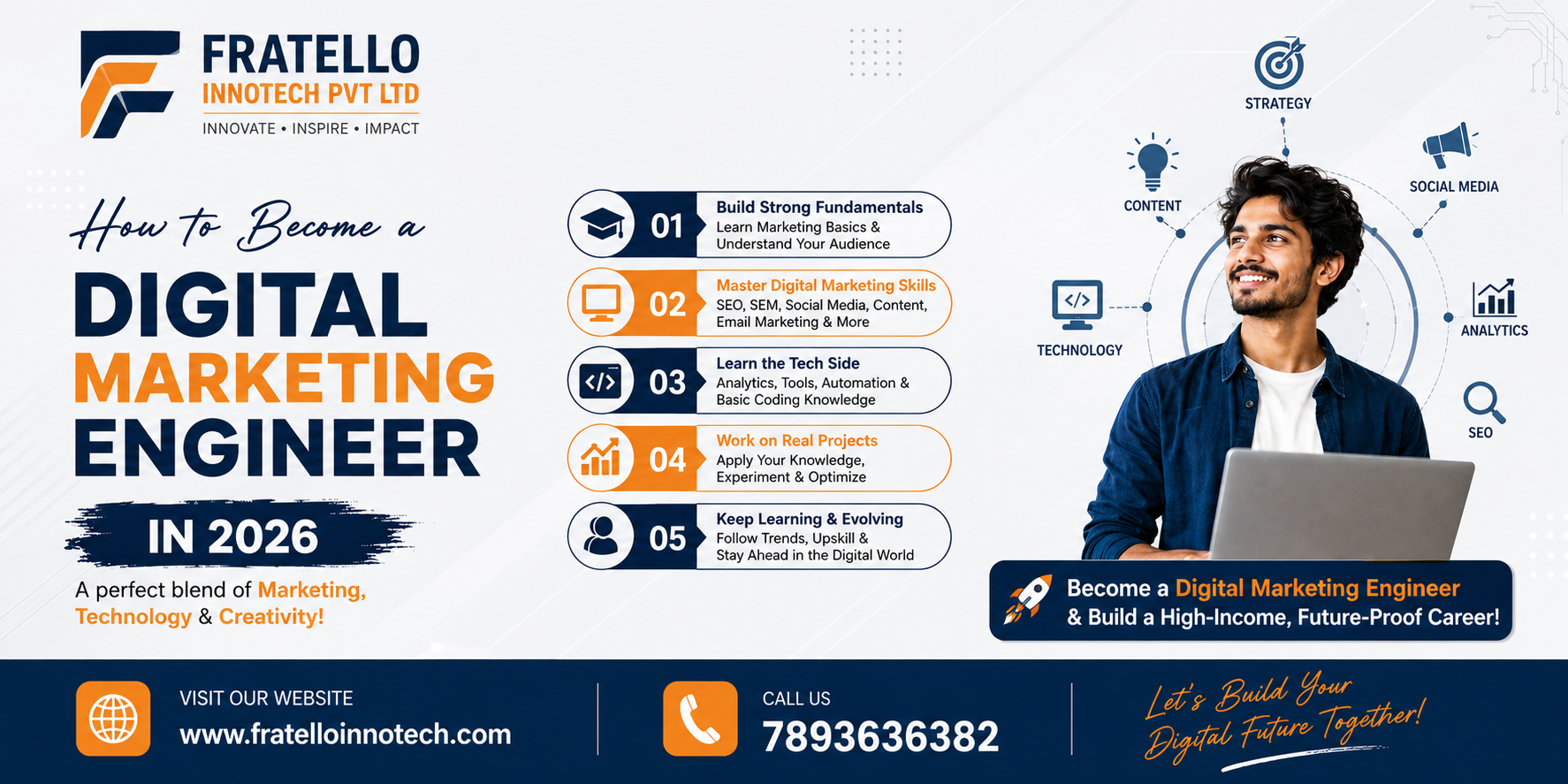 How to Become a Digital Marketing Engineer in 2026
